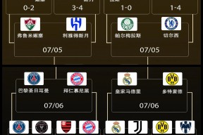 爱游戏网页里程碑夜！切尔西回应争议，亚冠冲刺阶段刷纪录，赛场秩序良好，轮换策略成焦点的简单介绍